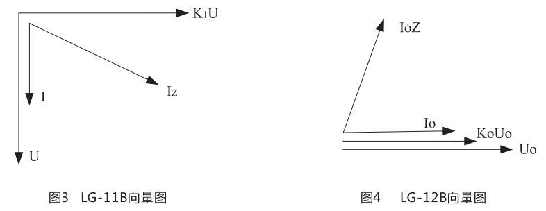 LG-11向量圖 LG-11向量圖