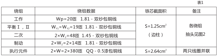 繼電器的繞組見數據表 繼電器的繞組見數據表