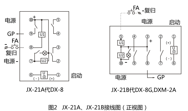 JX-11集成電路信號繼電器型號名稱圖3 JX-11集成電路信號繼電器型號名稱圖3