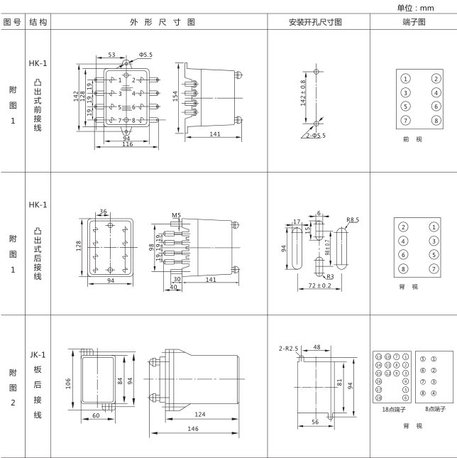 SSJ8-11E高精度時間繼電器外形及開孔尺寸圖片1