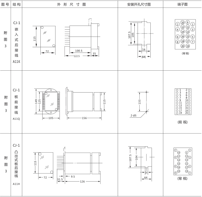 SSJ8-11E高精度時間繼電器外形及開孔尺寸圖片3