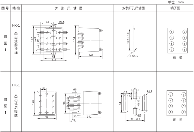 SSJ2-10D交流斷電延時繼電器外形及開孔尺寸圖片一 SSJ2-10D交流斷電延時繼電器外形及開孔尺寸圖片一