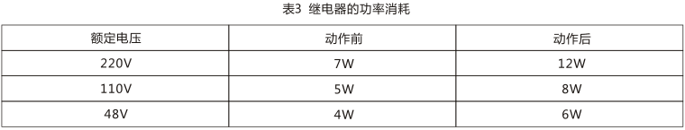 SS-94/4時間繼電器技術數據圖片 SS-94/4時間繼電器技術數據圖片