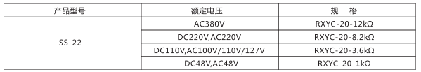 SS-22/3型時間繼電器主要技術參數圖片