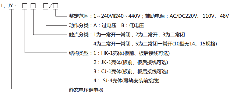  JY-22B靜態電壓繼電器型號分類及其含義
