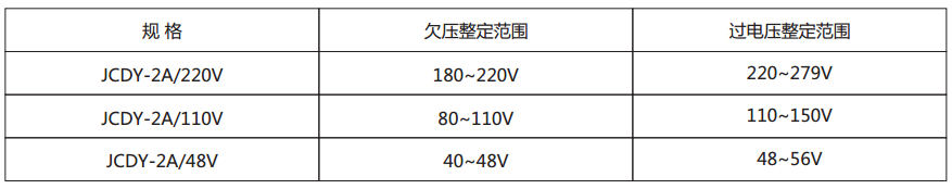 JCDY-2A/48V主要技術(shù)參數(shù) JCDY-2A/48V主要技術(shù)參數(shù)