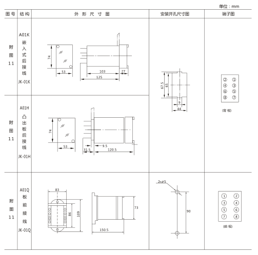 JX-11靜態(tài)信號(hào)繼電器外形及開孔尺寸圖3