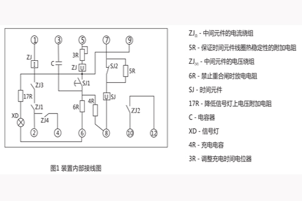 裝置內(nèi)部接線(xiàn)圖