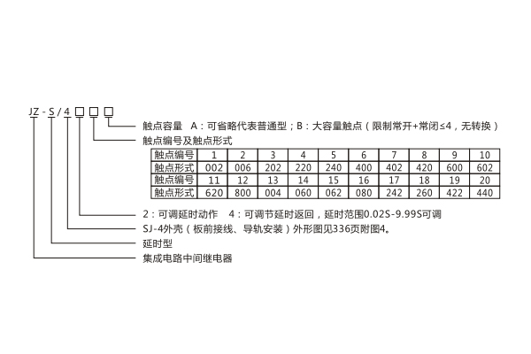 1565335418265960.jpg 40型號.jpg