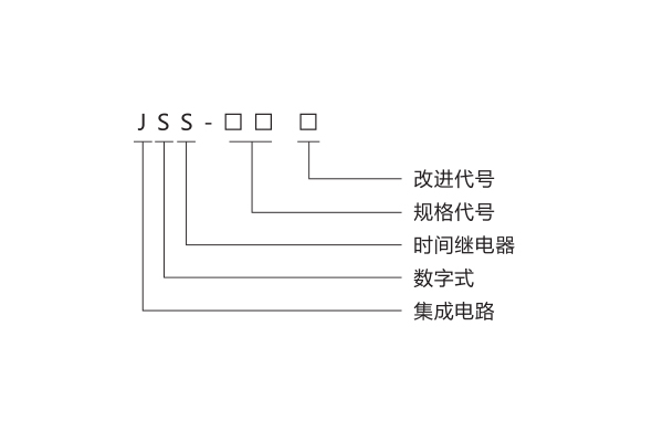 1565339145104195.jpg 命名及含義.jpg