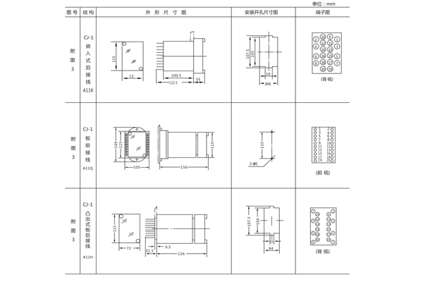 1565425372115260.jpg 圖3.jpg