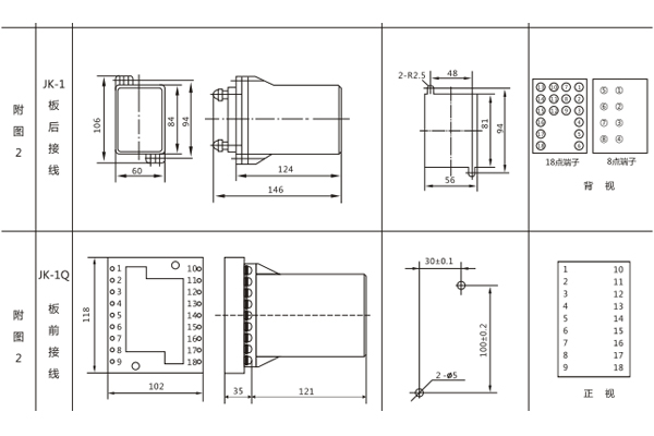 安裝尺寸 安裝尺寸