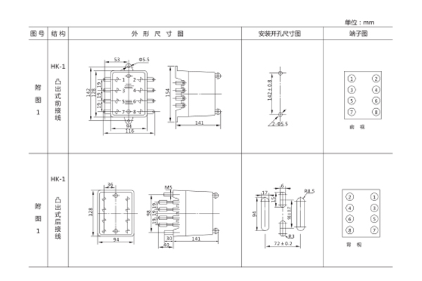 DT-13/90開孔尺寸圖 DT-13/90開孔尺寸圖