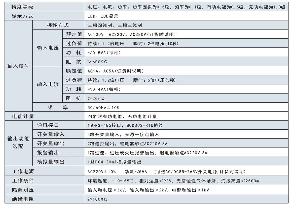 單相智能數顯交流電壓表SJ194U-7K1技術參數